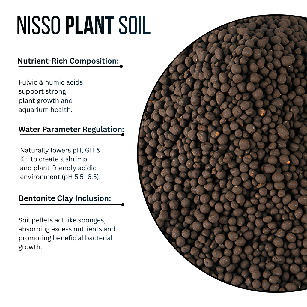 Nisso Custom Aquarium Soil for Plants | Black