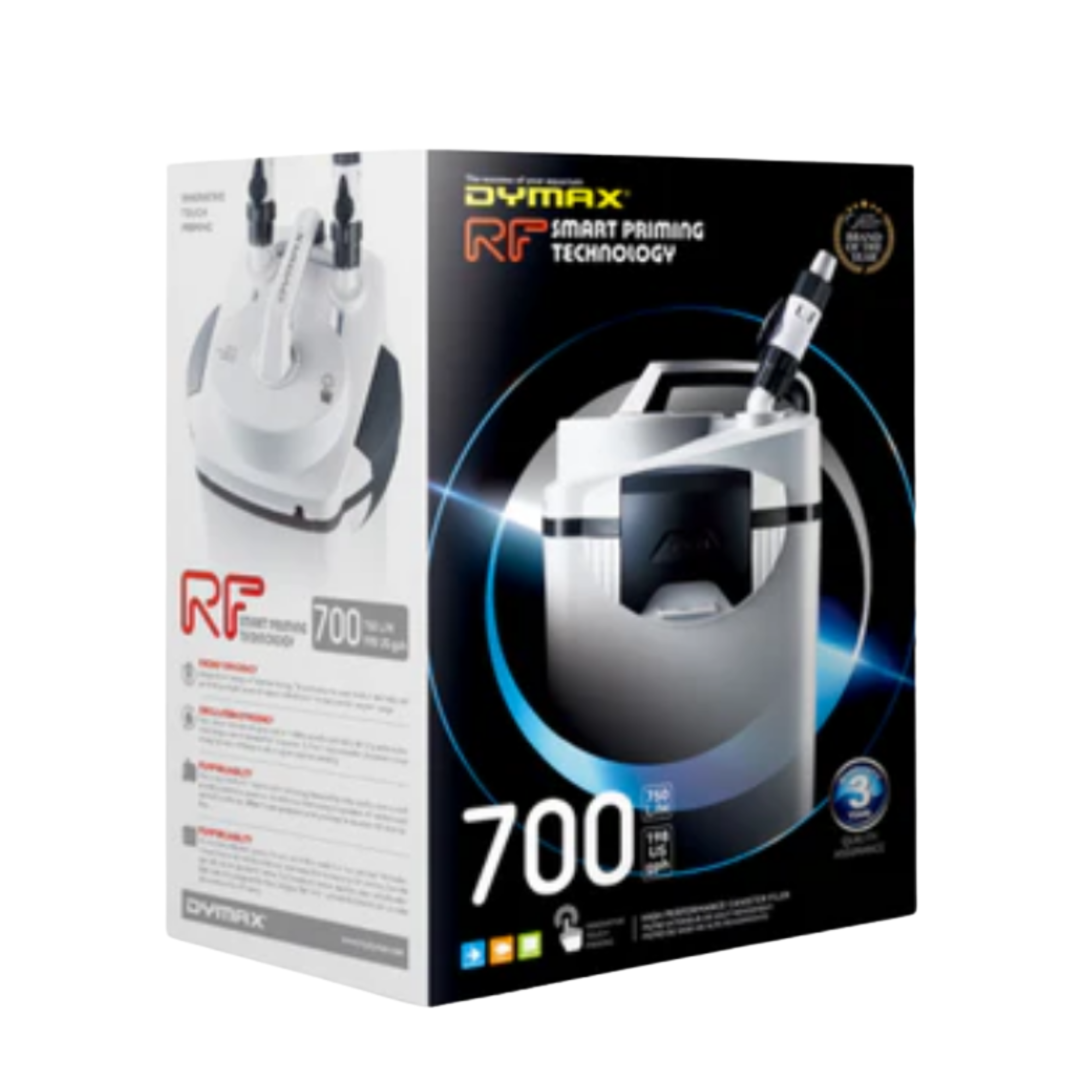 Dymax RF Canister filters