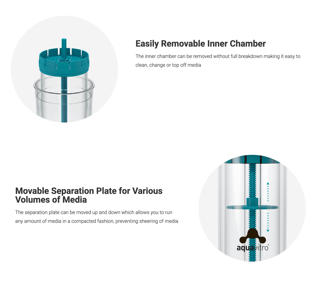 Aquavitro Element M Media Reactor