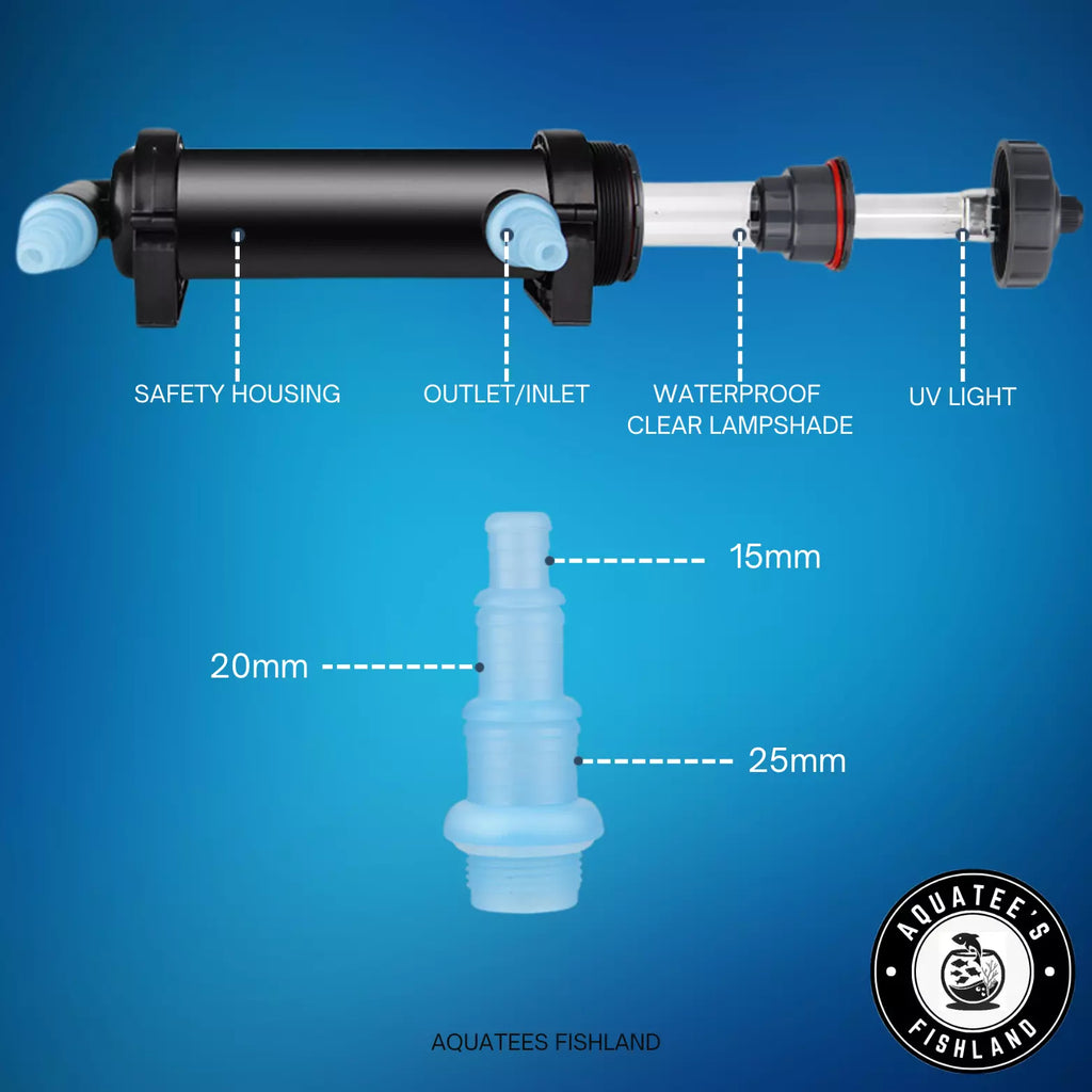 CLEARANCE: JEBO UV Aquarium Steriliser Lamps